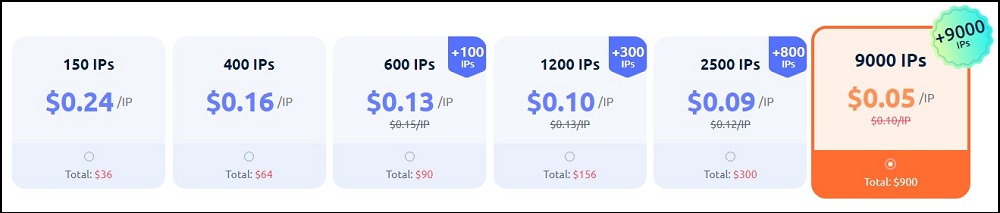 Pia-S5-Proxy-Type-of-Proxies-and-Pricing Pia-S5-Proxy-Type-of-Proxies-and-Pricing
